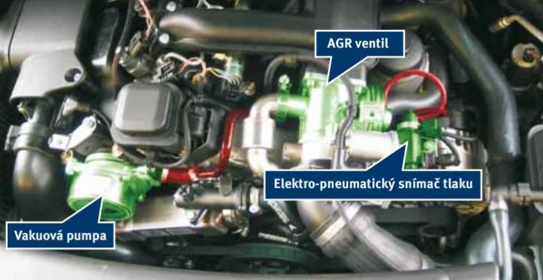 Fotografie motoru s označenou vakuovou čerpadlem a součástmi