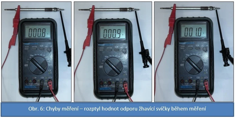 Multimetry měří odpor žhavících svíček s rostoucími hodnotami.